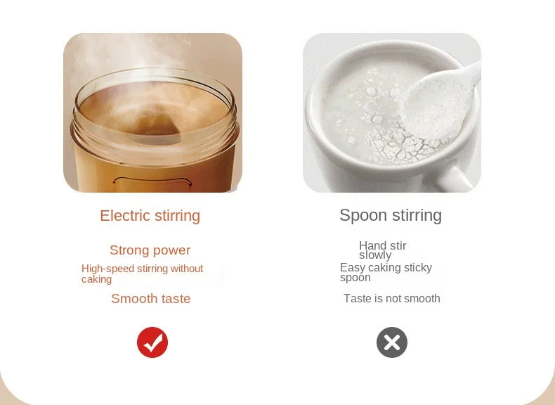 Portable Electric Vortex Mixer